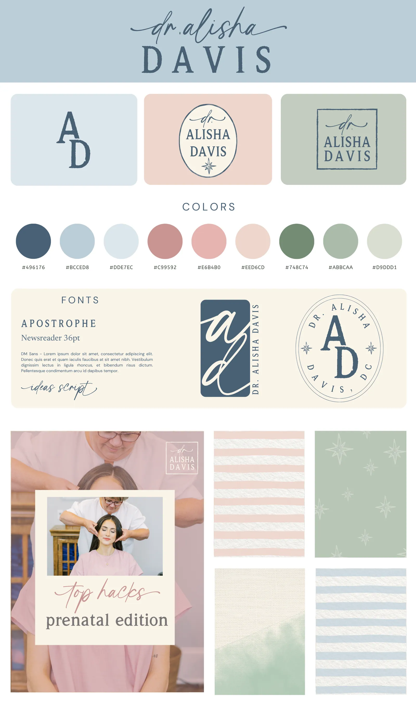 Dr. Alisha Davis personal brand board