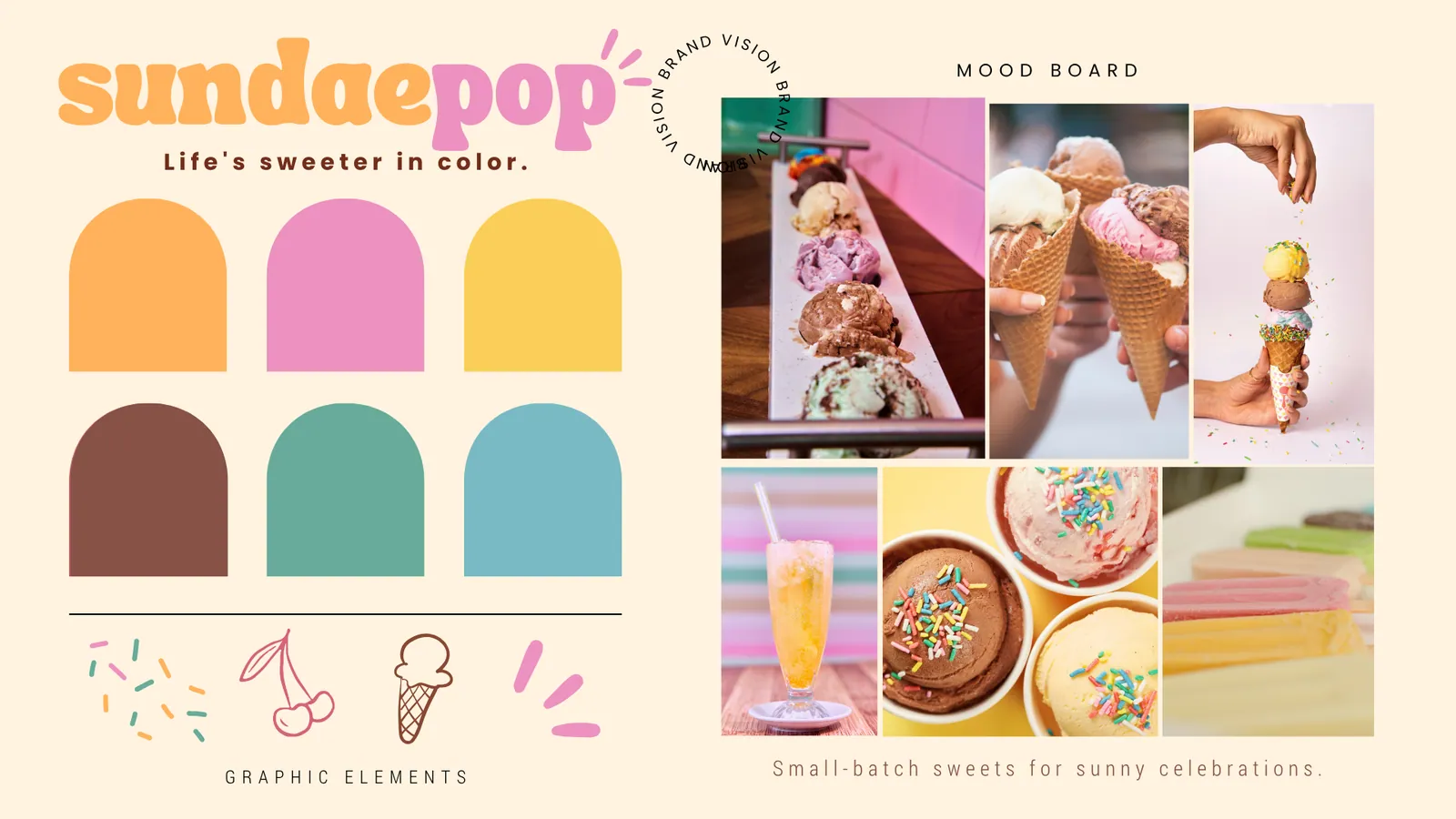 Sundae Pop brand and logo